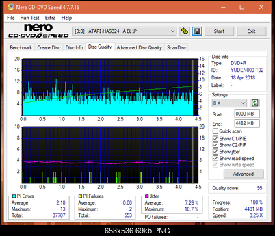 Sony\Optiarc AD-5240S40S41S43S60S60S61S63S 80S80S83S-dq_4x_ihas324-.png