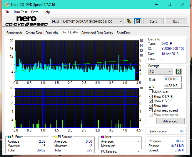 Sony\Optiarc AD-5240S40S41S43S60S60S61S63S 80S80S83S-dq_4x_gh24nsd0.png