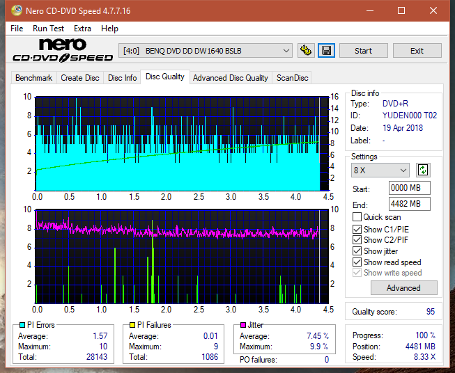 Sony\Optiarc AD-5240S40S41S43S60S60S61S63S 80S80S83S-dq_6x_dw1640.png
