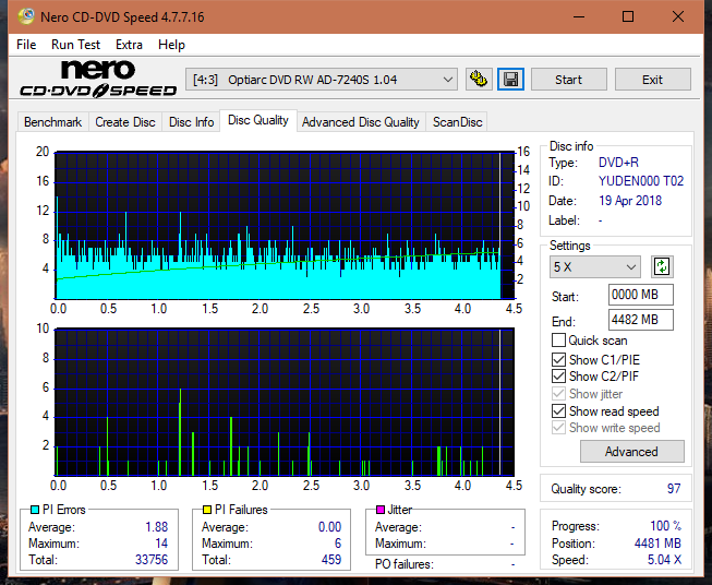 Sony\Optiarc AD-5240S40S41S43S60S60S61S63S 80S80S83S-dq_6x_ad-7240s.png