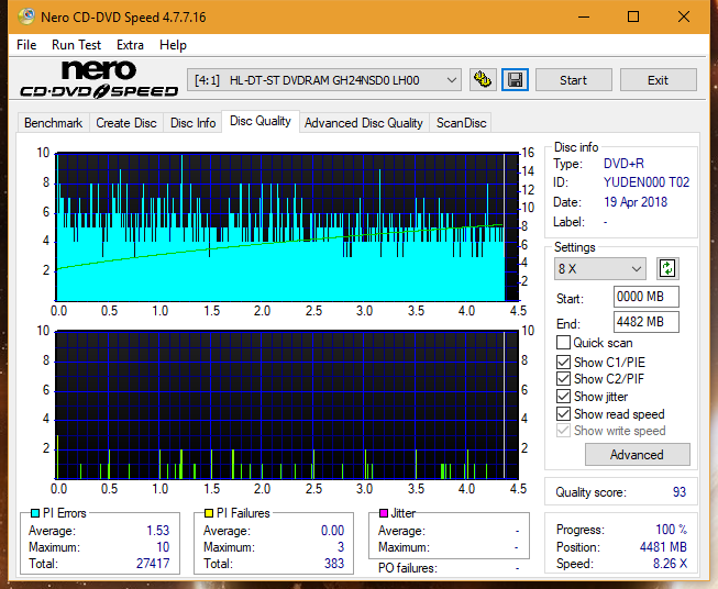 Sony\Optiarc AD-5240S40S41S43S60S60S61S63S 80S80S83S-dq_6x_gh24nsd0.png