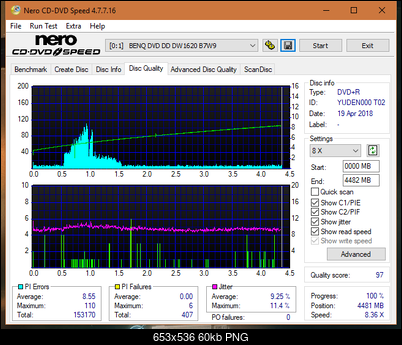 Sony\Optiarc AD-5240S40S41S43S60S60S61S63S 80S80S83S-dq_8x_dw1620.png