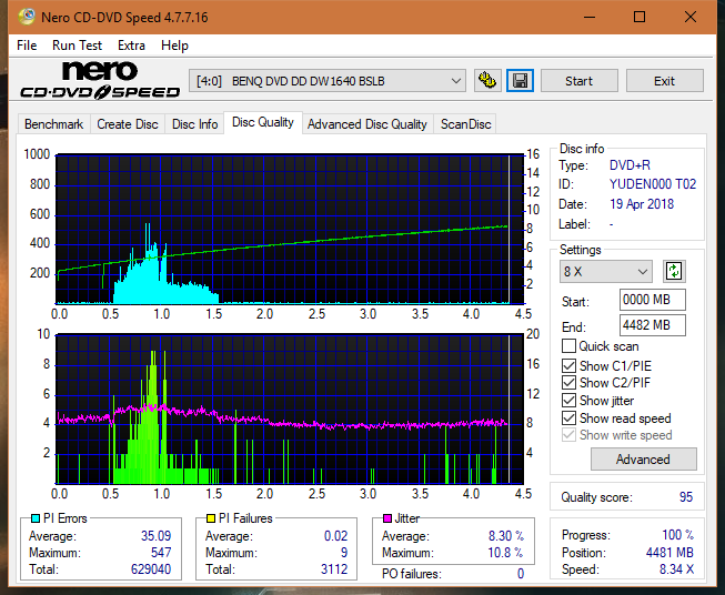 Sony\Optiarc AD-5240S40S41S43S60S60S61S63S 80S80S83S-dq_8x_dw1640.png