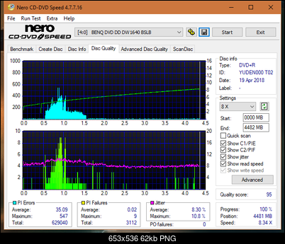 Sony\Optiarc AD-5240S40S41S43S60S60S61S63S 80S80S83S-dq_8x_dw1640.png