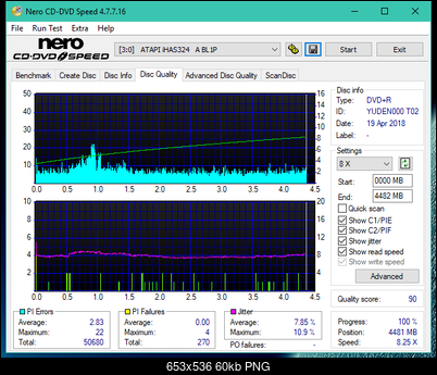 Sony\Optiarc AD-5240S40S41S43S60S60S61S63S 80S80S83S-dq_8x_ihas324-.png