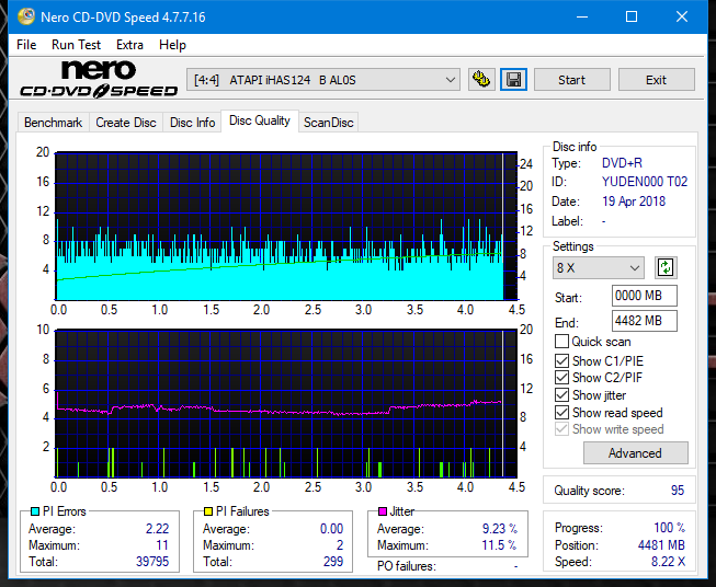 Sony\Optiarc AD-5240S40S41S43S60S60S61S63S 80S80S83S-dq_8x_ihas124-b.png