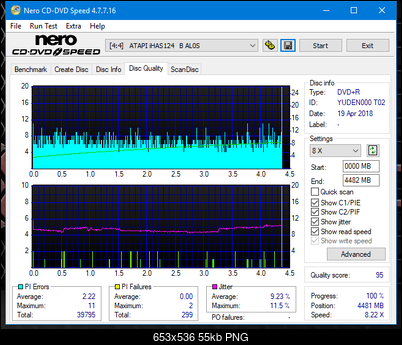 Sony\Optiarc AD-5240S40S41S43S60S60S61S63S 80S80S83S-dq_8x_ihas124-b.png