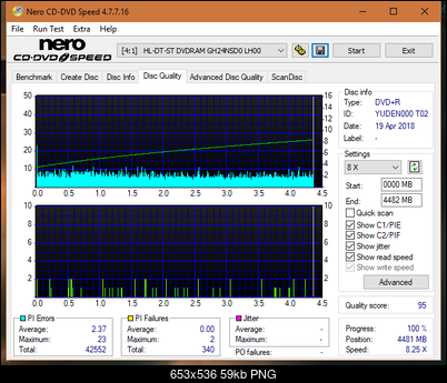 Sony\Optiarc AD-5240S40S41S43S60S60S61S63S 80S80S83S-dq_8x_gh24nsd0.png