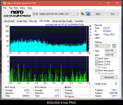 LG GT20N 2009r-dq_4x_ad-7240s.png