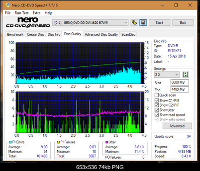 LG GT20N 2009r-dq_8x_dw1620.png