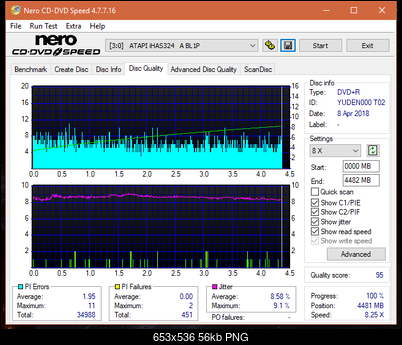 LG GT20N 2009r-dq_4x_ihas324-.png