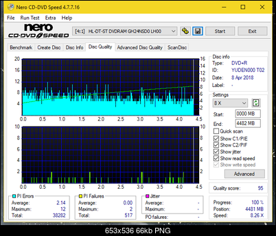 LG GT20N 2009r-dq_4x_gh24nsd0.png