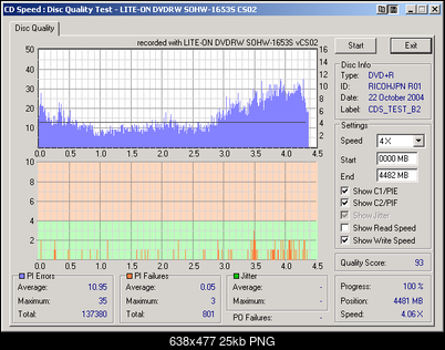 LITE-ON SOHW-1213S@SONY DRU-710A czyli SOHW-1633S-d03_1653s_imationr01_ns_es_1.png
