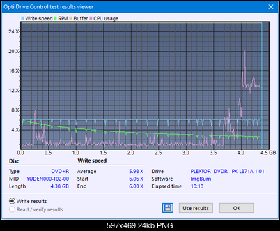 Plextor PX-871A\L871A-createdisc_6x.png