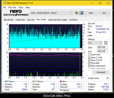 Plextor PX-871A\L871A-dq_6x_ihas324-.png