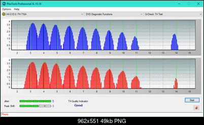 Plextor PX-871A\L871A-ta-test-middle-zone-layer-0-_6x_px-716a.png