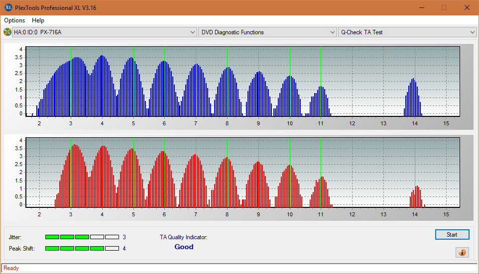 PioData DVR-S21DBK\ S21DBK Plus-ta-test-inner-zone-layer-0-_6x_px-716a.png