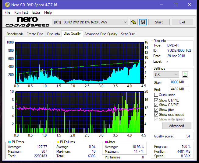 PioData DVR-S21DBK\ S21DBK Plus-dq_8x_dw1620.png