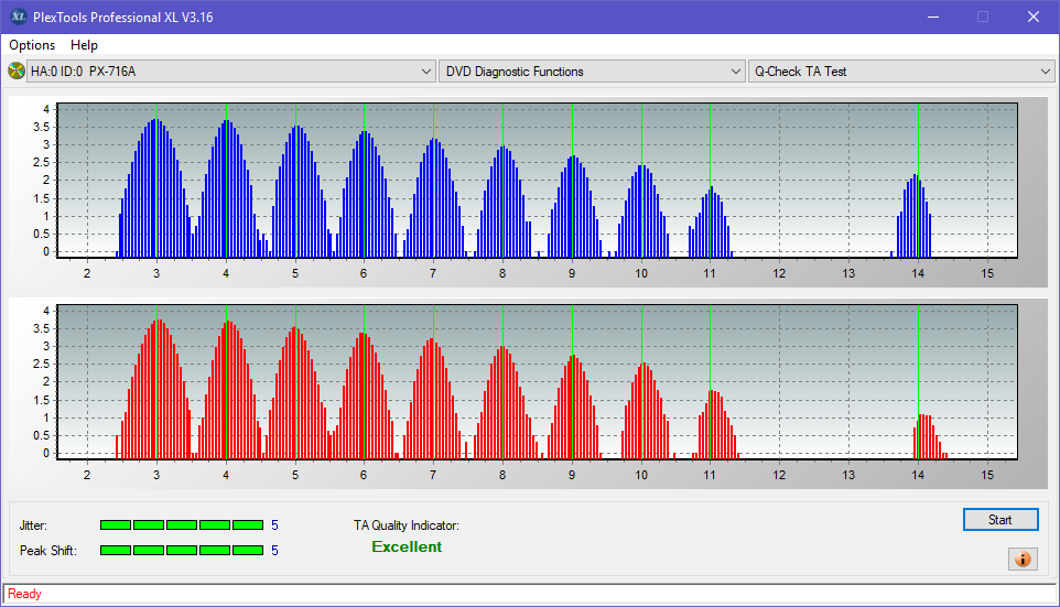 PioData DVR-S21DBK\ S21DBK Plus-ta-test-middle-zone-layer-0-_2.4x_px-716a.png