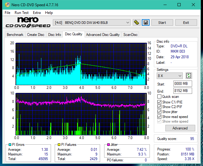 PioData DVR-S21DBK\ S21DBK Plus-dq_4x_dw1640.png