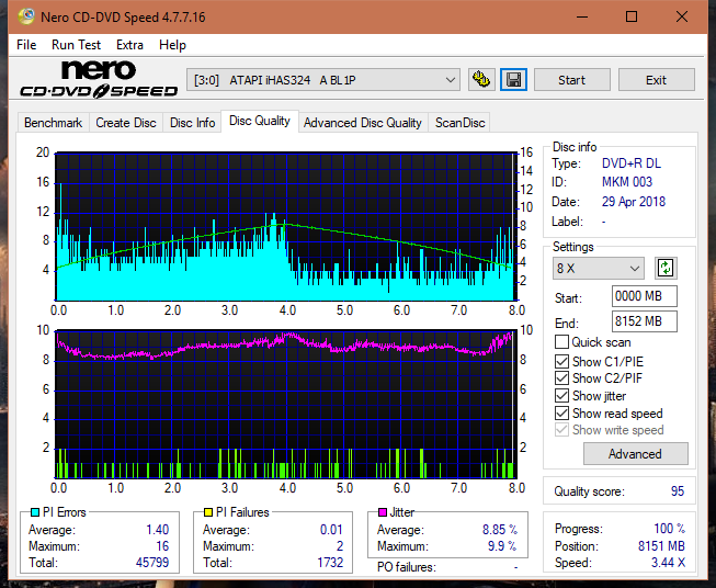 PioData DVR-S21DBK\ S21DBK Plus-dq_4x_ihas324-.png