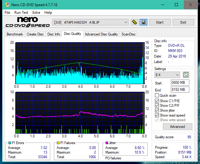 PioData DVR-S21DBK\ S21DBK Plus-dq_8x_ihas324-.png