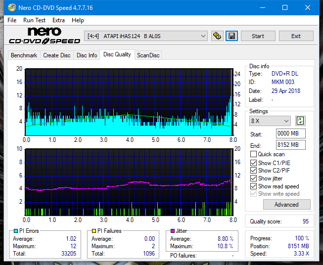 PioData DVR-S21DBK\ S21DBK Plus-dq_8x_ihas124-b.png