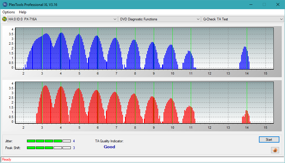 LG AP70NS50-ta-test-middle-zone-layer-0-_8x_px-716a.png