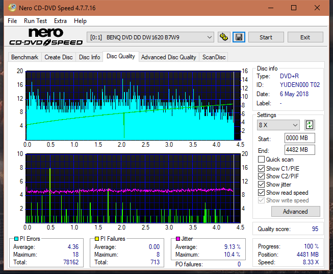 Samsung SH-224BB \SH-224DB\SH-224FB\Samsung SH-224GB-dq_4x_dw1620.png