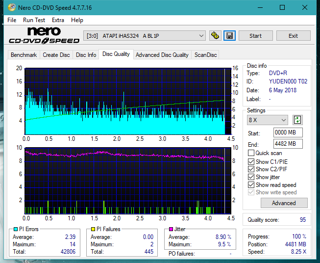 Samsung SH-224BB \SH-224DB\SH-224FB\Samsung SH-224GB-dq_4x_ihas324-.png