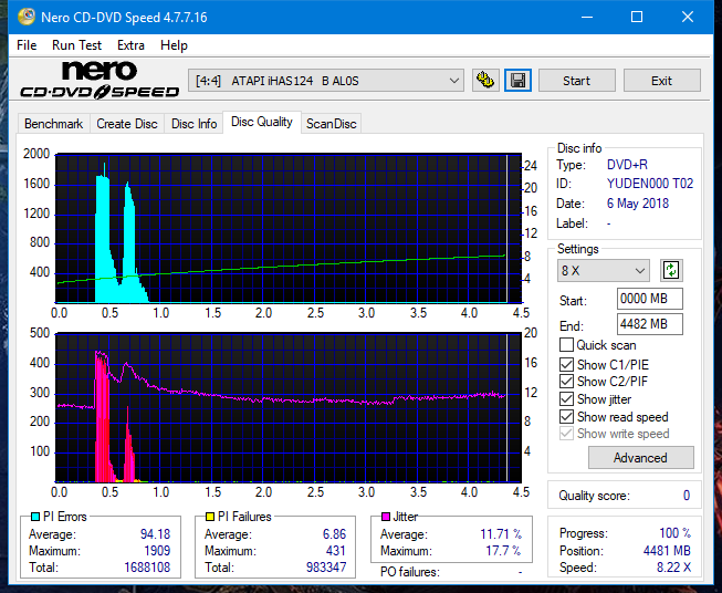 Samsung SH-224BB \SH-224DB\SH-224FB\Samsung SH-224GB-dq_6x_ihas124-b.png