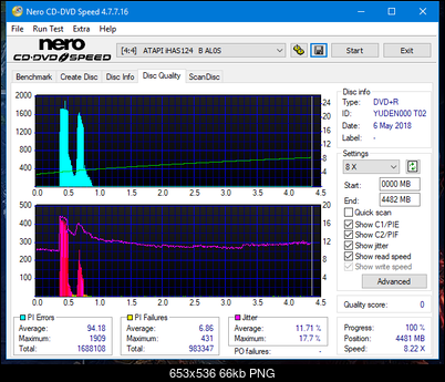 Samsung SH-224BB \SH-224DB\SH-224FB\Samsung SH-224GB-dq_6x_ihas124-b.png