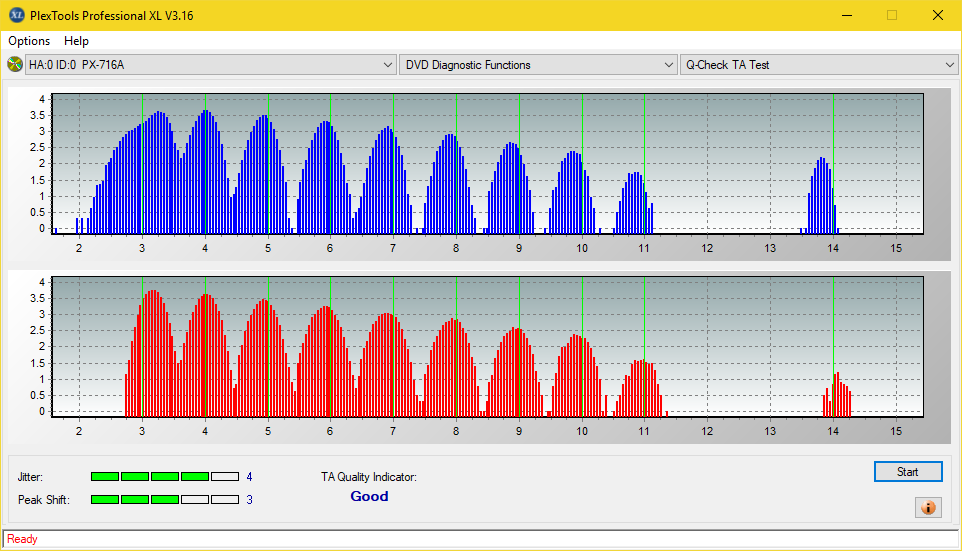 Samsung SH-224BB \SH-224DB\SH-224FB\Samsung SH-224GB-ta-test-middle-zone-layer-0-_6x_px-716a.png