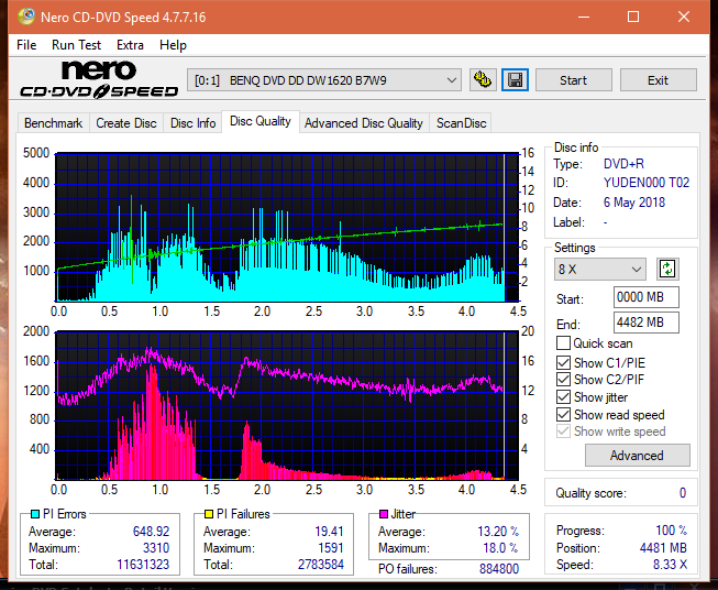 Samsung SH-224BB \SH-224DB\SH-224FB\Samsung SH-224GB-dq_8x_dw1620.png