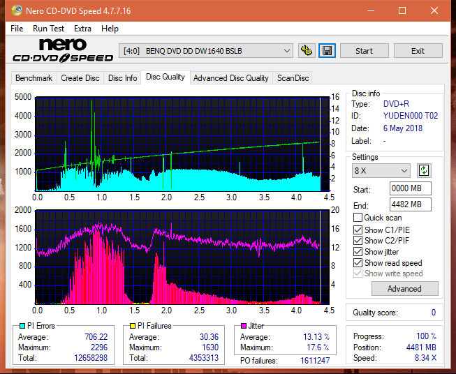 Samsung SH-224BB \SH-224DB\SH-224FB\Samsung SH-224GB-dq_8x_dw1640.png