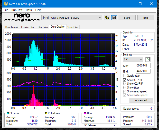 Samsung SH-224BB \SH-224DB\SH-224FB\Samsung SH-224GB-dq_8x_ihas124-b.png