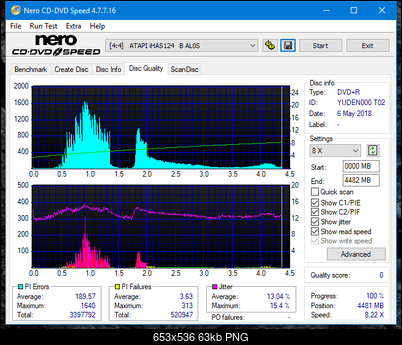 Samsung SH-224BB \SH-224DB\SH-224FB\Samsung SH-224GB-dq_8x_ihas124-b.png