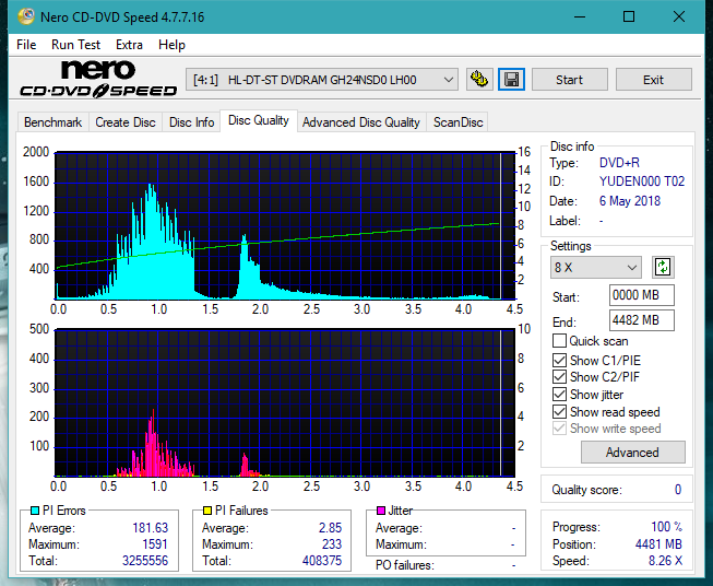 Samsung SH-224BB \SH-224DB\SH-224FB\Samsung SH-224GB-dq_8x_gh24nsd0.png