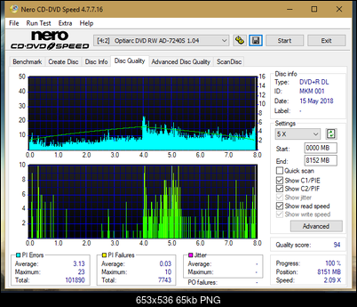 LG GT20N 2009r-dq_2.4x_ad-7240s.png