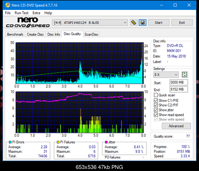 LG GT20N 2009r-dq_2.4x_ihas124-b.png