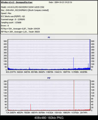 LITE-ON SOHW-1213S@SONY DRU-710A czyli SOHW-1633S-tdk1653przed-kasowaniemeepromu.png
