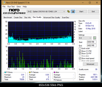 LG GT20N 2009r-dq_8x_ad-7240s.png