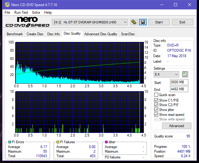 LG GT20N 2009r-dq_4x_gh24nsd0.png