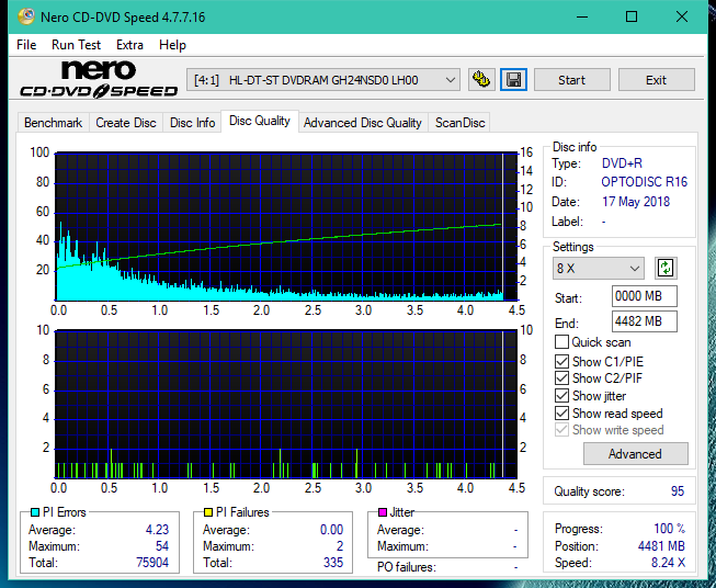 LG GT20N 2009r-dq_8x_gh24nsd0.png