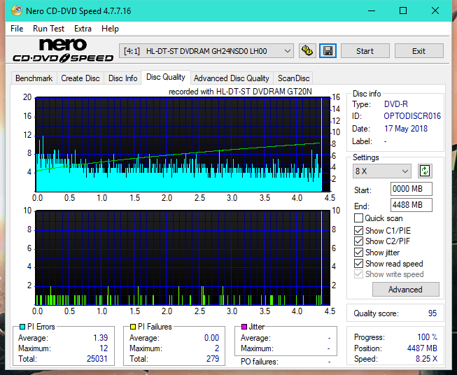 LG GT20N 2009r-dq_4x_gh24nsd0.png