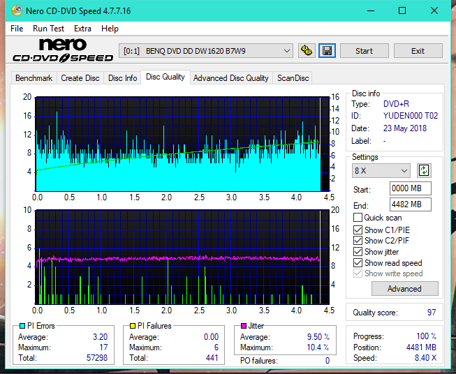 Samsung SH-224BB \SH-224DB\SH-224FB\Samsung SH-224GB-dq_4x_dw1620.png