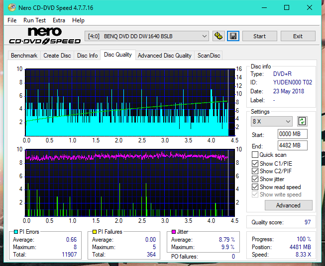 Samsung SH-224BB \SH-224DB\SH-224FB\Samsung SH-224GB-dq_4x_dw1640.png