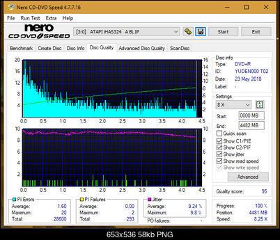 Samsung SH-224BB \SH-224DB\SH-224FB\Samsung SH-224GB-dq_4x_ihas324-.png