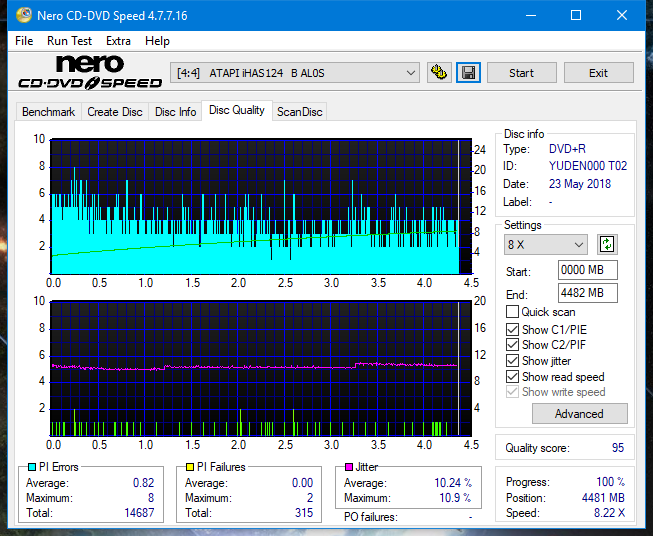 Samsung SH-224BB \SH-224DB\SH-224FB\Samsung SH-224GB-dq_4x_ihas124-b.png