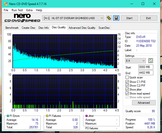 Samsung SH-224BB \SH-224DB\SH-224FB\Samsung SH-224GB-dq_4x_gh24nsd0.png